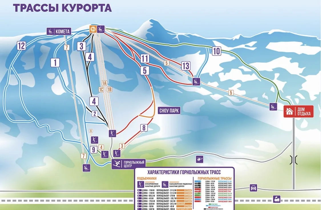 Схема трасс ГЛЦ Абзаково