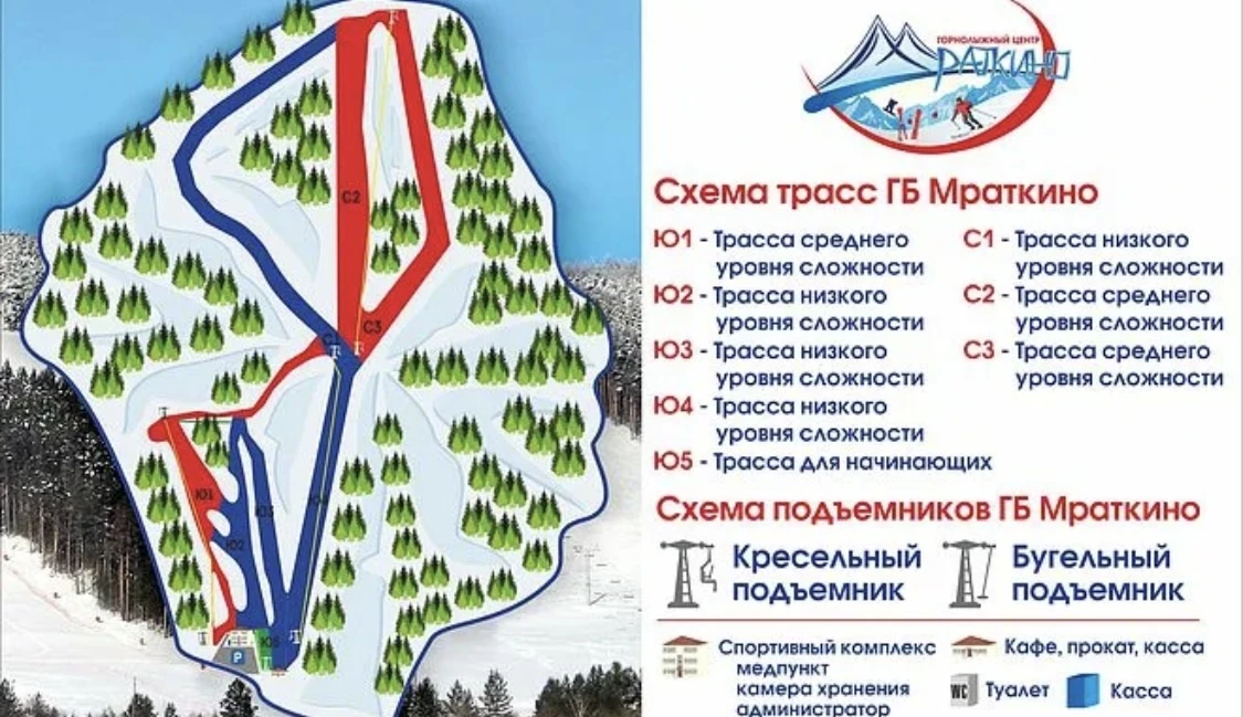 Схема трасс ГЛЦ Мраткино